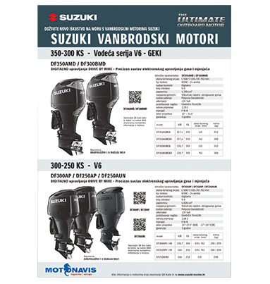 SUZUKI VANBRODSKI MOTORI DF350AMD-40A 2025