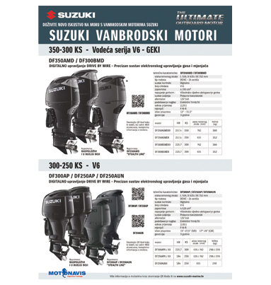 SUZUKI VANBRODSKI MOTORI DF350AMD-40A 2025