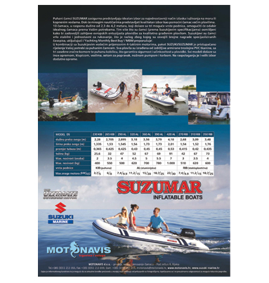 PROSPEKT SUZUMAR 2025.