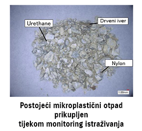 Picture of mikroplastični otpad